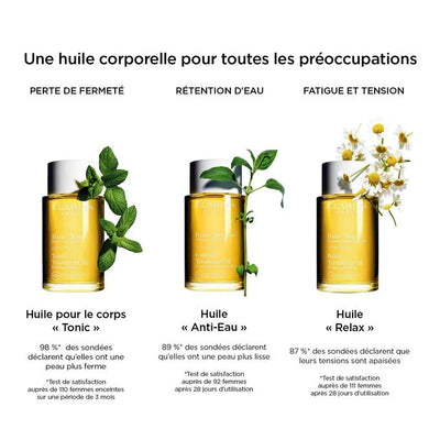 Huile "Tonic" Super tonifiante - Raffermissante Corps
