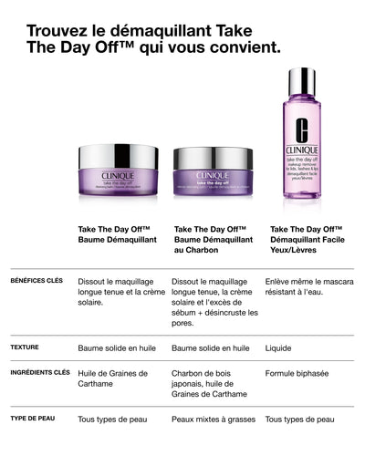 Take The Day Off Baume Démaquillant au Charbon